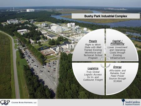 Bushy Park Industrial Complex. Industrial Services DevelopmentGrowth 1588 Bushy Park Road Goose Creek, SC 29445 P: 843 820 6000 www.bushyparkindustrialcomplex.com.