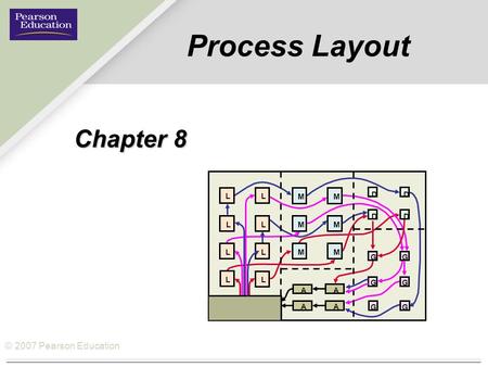 © 2007 Pearson Education DD DD GG GG GG MM MM MM AA AA L LL LL LL L Process Layout Chapter 8.