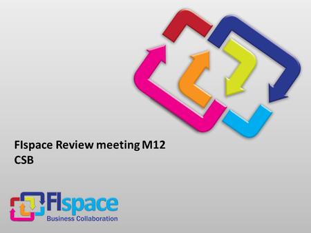 FIspace Review meeting M12 CSB. Cloud Service Bus Bus Coordinator Bus Node Service A Service SDI VM External Services and Data Scalable communication,