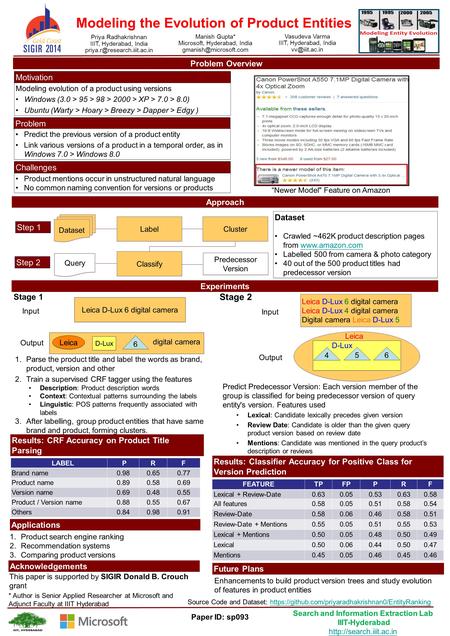 Modeling the Evolution of Product Entities “Newer Model Feature on Amazon Paper ID: sp093 1.Product search engine ranking 2.Recommendation systems 3.Comparing.