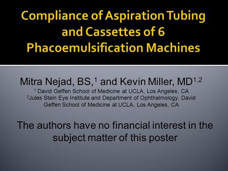 Mitra Nejad, BS, 1 and Kevin Miller, MD 1,2 1 David Geffen School of Medicine at UCLA, Los Angeles, CA 2 Jules Stein Eye Institute and Department of Ophthalmology,