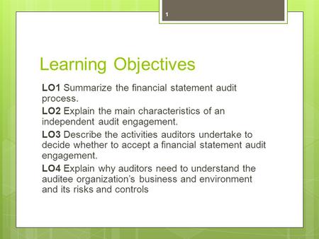 Learning Objectives LO1 Summarize the financial statement audit process. LO2 Explain the main characteristics of an independent audit engagement. LO3 Describe.