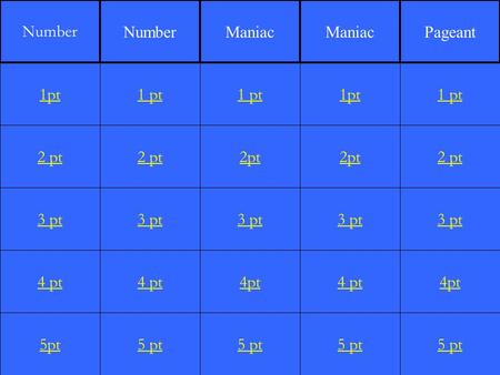 2 pt 3 pt 4 pt 5pt 1 pt 2 pt 3 pt 4 pt 5 pt 1 pt 2pt 3 pt 4pt 5 pt 1pt 2pt 3 pt 4 pt 5 pt 1 pt 2 pt 3 pt 4pt 5 pt 1pt Number Maniac Pageant.