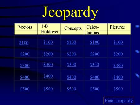 Jeopardy Vectors 1-D Holdover Concepts Calcu- lations Pictures $100 $200 $300 $400 $500 $100 $200 $300 $400 $500 Final Jeopardy.