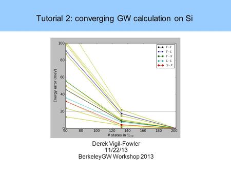 Tutorial 2: converging GW calculation on Si Derek Vigil-Fowler 11/22/13 BerkeleyGW Workshop 2013.