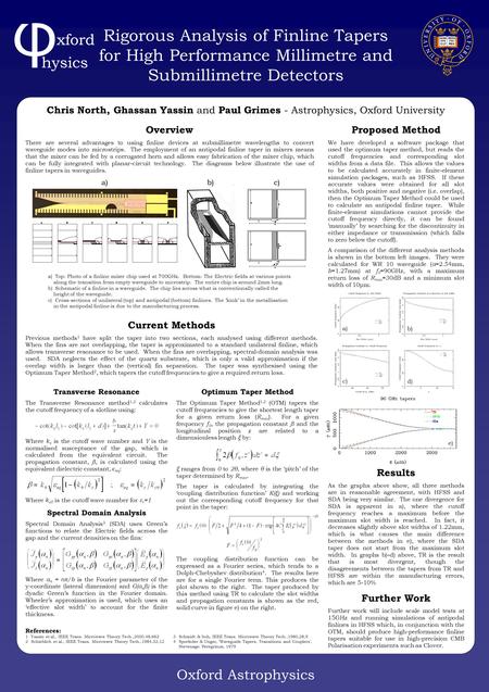 Oxford Astrophysics Chris North, Ghassan Yassin and Paul Grimes - Astrophysics, Oxford University Rigorous Analysis of Finline Tapers for High Performance.