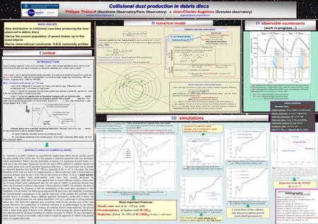 INTRODUCTION Dust is usually observed in the  m to mm range. In many discs, simple estimations show that this dust cannot be primordial and has to produced.