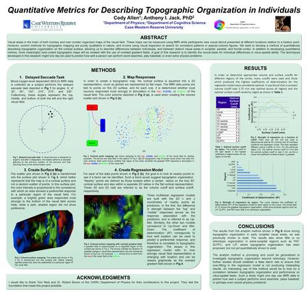 RESULTS METHODS Quantitative Metrics for Describing Topographic Organization in Individuals Cody Allen 1 ; Anthony I. Jack, PhD 2 1 Department of Physics;