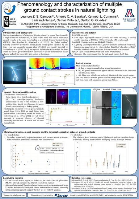 Relationship between peak currents and the temporal separation between ground contacts Phenomenology and characterization of multiple ground contact strokes.