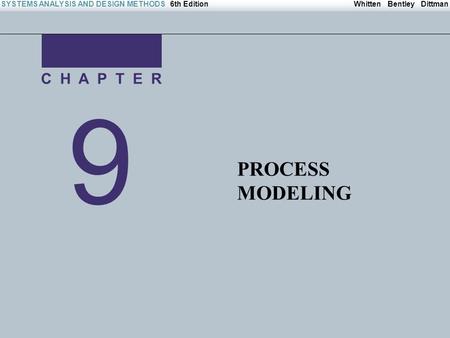 Irwin/McGraw-Hill Copyright © 2004 The McGraw-Hill Companies. All Rights reserved Whitten Bentley DittmanSYSTEMS ANALYSIS AND DESIGN METHODS6th Edition.