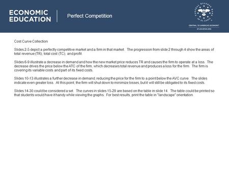 Perfect Competition Cost Curve Collection Slides 2-5 depict a perfectly competitive market and a firm in that market. The progression from slide 2 through.