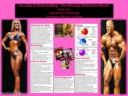 Sexuality & Body Building – The Message Behind the Muscle Sarah Yim Department of Sociology University of British Columbia Motivation for Study Methodology.