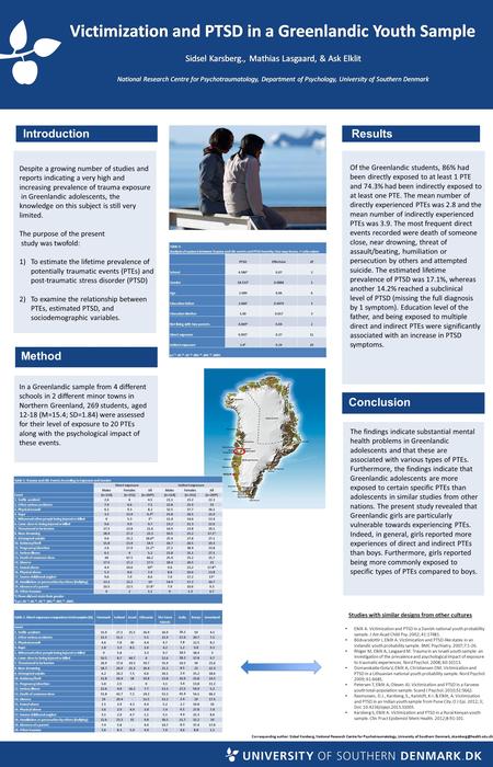 Conclusion Method Introduction Results Corresponding author: Sidsel Karsberg, National Research Centre for Psychotraumatology, University of Southern Denmark,