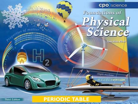 PERIODIC TABLE. Chapter Fifteen: Elements and the Periodic Table  15.1 The Periodic Table of the Elements  15.2 Properties of the Elements.