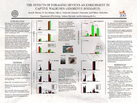 THE EFFECTS OF FORAGING DEVICES AS ENRICHMENT IN CAPTIVE WALRUSES (ODOBENUS ROSMARUS). Sarah R. Pickens, M. Faye Parmer, Mike A. Tamborski, Eduardo J.