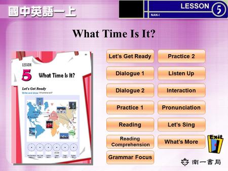 What Time Is It? Let’s Get Ready Dialogue 1 Dialogue 2 Practice 1 Reading Practice 2 Listen Up Interaction Pronunciation Let’s Sing What’s More Grammar.