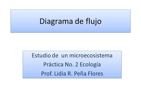 Diagrama de flujo Estudio de un microecosistema