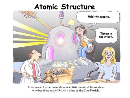 Atomic Structure.