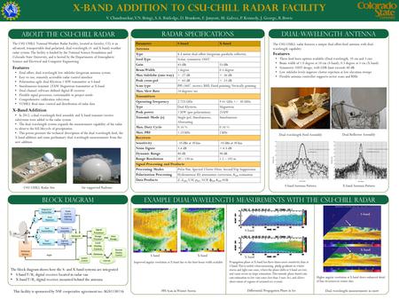 X-band About the CSU-CHILL Radar The CSU-CHILL National Weather Radar Facility, located in Greeley, CO, is an advanced, transportable dual-polarized, dual-wavelength.