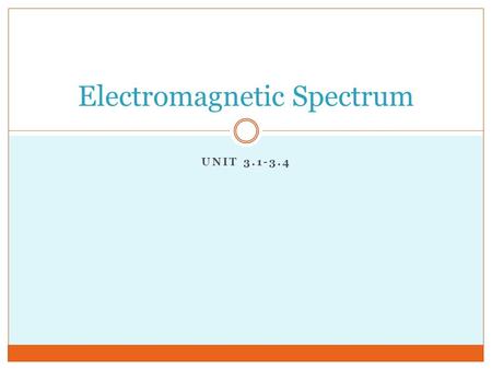 Electromagnetic Spectrum