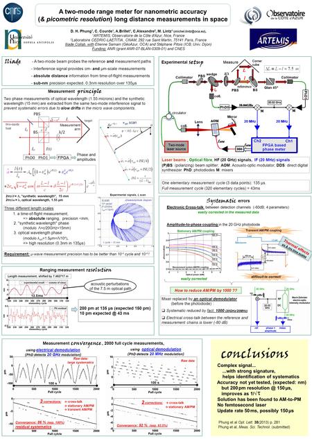 A two-mode range meter for nanometric accuracy (& picometric resolution) long distance measurements in space D. H. Phung 1, C. Courde 1, A.Brillet 1, C.Alexandre.