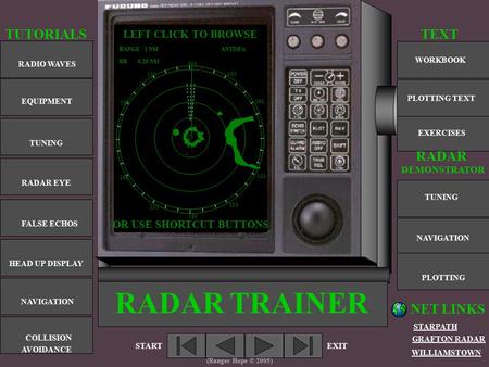TUTORIALS RR 0.25 NM RANGE 1 NMANTISEA 000 030 060 120 150 180 210 240 300 330 LEFT CLICK TO BROWSE OR USE SHORTCUT BUTTONS TEXT NET LINKS RADAR EYE RADIO.