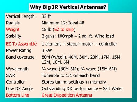 Vertical Length33 ft RadialsMinimum 12; Ideal 48 Weight15 lb (EZ to ship) Stability2 guys: 100mph – 2 sq. ft. Wind load EZ To Assemble1 element + steppir.