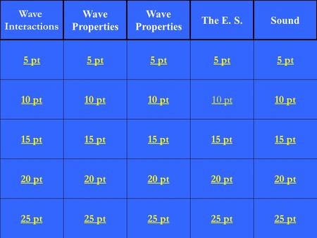 10 pt 15 pt 20 pt 25 pt 5 pt 10 pt 15 pt 20 pt 25 pt 5 pt 10 pt 15 pt 20 pt 25 pt 5 pt 10 pt 15 pt 20 pt 25 pt 5 pt 10 pt 15 pt 20 pt 25 pt 5 pt Wave Interactions.