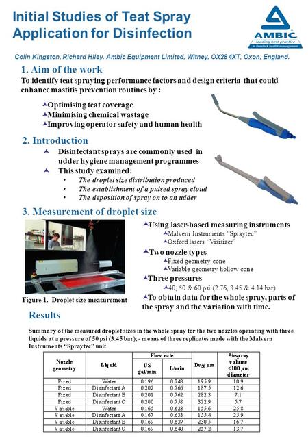 Initial Studies of Teat Spray Application for Disinfection Colin Kingston, Richard Hiley. Ambic Equipment Limited, Witney, OX28 4XT, Oxon, England. 2.