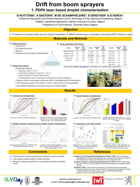 Contact: Drift from boom sprayers 1. PDPA laser based droplet characterisation To measure and.