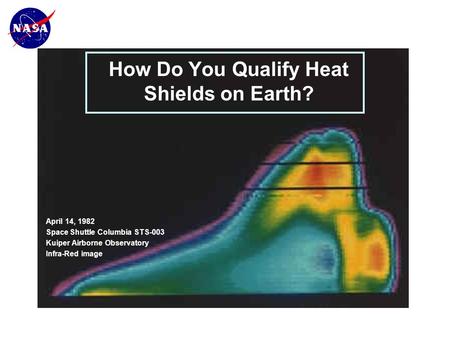 How Do You Qualify Heat Shields on Earth? April 14, 1982 Space Shuttle Columbia STS-003 Kuiper Airborne Observatory Infra-Red image.