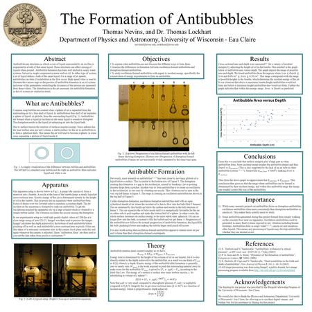 The Formation of Antibubbles Thomas Nevins, and Dr. Thomas Lockhart Department of Physics and Astronomy, University of Wisconsin - Eau Claire