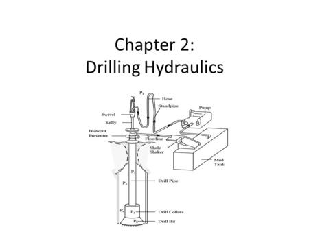 Chapter 2: Drilling Hydraulics