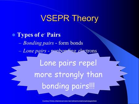 Lone pairs repel more strongly than bonding pairs!!!