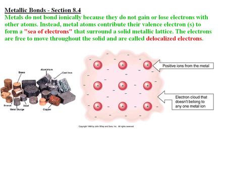 How much do you know about Metallic Bonds? Metallic solids are solids made entirely of _________. 	A: ionic bonds B: covalent bonds.