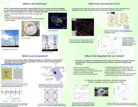 What is the challenge? What is our innovation? What have we learned so far? Why is this important for our nation? The 21 st century electric power grid.