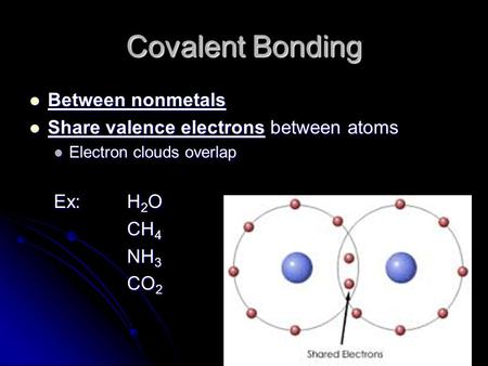 Covalent Bonding Between nonmetals Between nonmetals Share valence electrons between atoms Share valence electrons between atoms Electron clouds overlap.