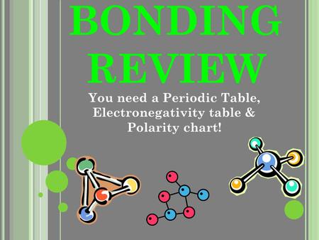 BONDING REVIEW You need a Periodic Table, Electronegativity table & Polarity chart!