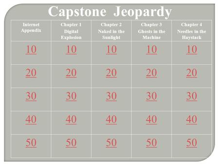 Capstone Jeopardy Internet Appendix Chapter 1 Digital Explosion Chapter 2 Naked in the Sunlight Chapter 3 Ghosts in the Machine Chapter 4 Needles in the.