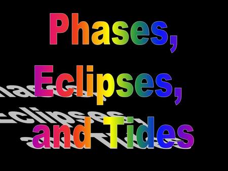 The terminator is the moving boundary between day and night. Notice that it moves right to left. The moon does not make its own light. We see it because.