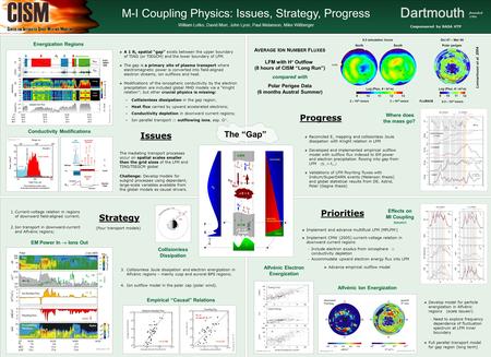 M-I Coupling Physics: Issues, Strategy, Progress William Lotko, David Murr, John Lyon, Paul Melanson, Mike Wiltberger The mediating transport processes.