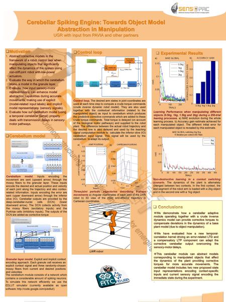 Cerebellar Spiking Engine: Towards Object Model Abstraction in Manipulation UGR with input from PAVIA and other partners  Motivation 1.Abstract corrective.