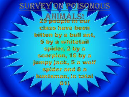 Bull ants are a type of ant and they are the most dangerous type of ant in Australia. Bull ants only bite for self defence and they only sting when they.