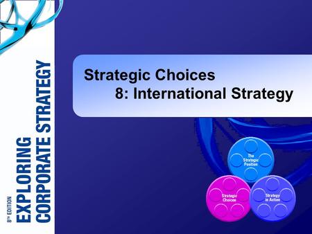 Strategic Choices 8: International Strategy