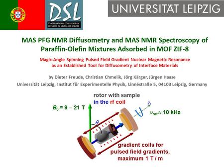 By Dieter Freude, Christian Chmelik, Jörg Kärger, Jürgen Haase Universität Leipzig, Institut für Experimentelle Physik, Linnéstraße 5, 04103 Leipzig, Germany.