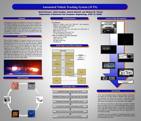 David Brenner, Caleb Douglas, Ahmed Elsherif, and Michael W. Timme Department of Electrical and Computer Engineering, UTSA TX 78249 David Brenner, Caleb.