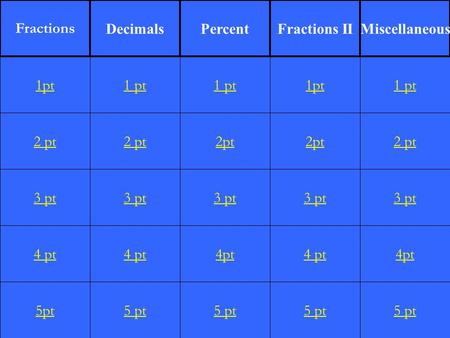 2 pt 3 pt 4 pt 5pt 1 pt 2 pt 3 pt 4 pt 5 pt 1 pt 2pt 3 pt 4pt 5 pt 1pt 2pt 3 pt 4 pt 5 pt 1 pt 2 pt 3 pt 4pt 5 pt 1pt Fractions DecimalsPercentFractions.