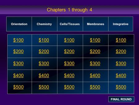 Chapters 1 through 4 $100 $200 $300 $400 $500 $100$100$100 $200 $300 $400 $500 OrientationChemistryCells/TissuesMembranes Integrative FINAL ROUND.