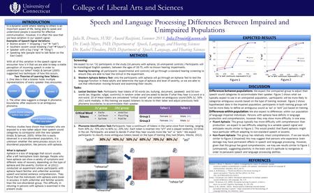 REFERENCES Dunton, J., Bruce, C., Newton, C. (2011). Investigating the impact of unfamiliar speaker accent on auditory comprehension in adults with aphasia.