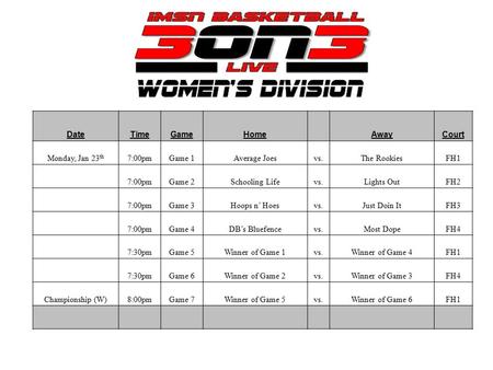 DateTimeGameHome AwayCourt Monday, Jan 23 th 7:00pmGame 1Average Joesvs.The RookiesFH1 7:00pmGame 2Schooling Lifevs.Lights OutFH2 7:00pmGame 3Hoops n’